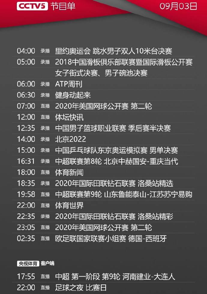 CCTV5今日体育节目表概览 cctv5体育节目表今天